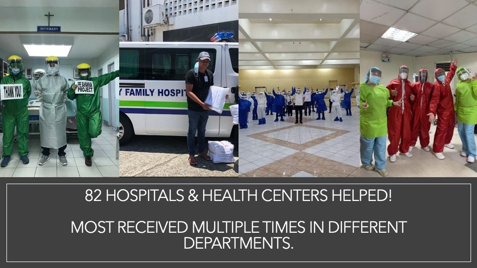 82 HOSPITALS & HEALTH CENTERS HELPED!
MOST RECEIVED MULTIPLE TIMES IN DIFFERENT
DEPARTMENTS.
