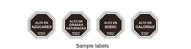 Product label samples